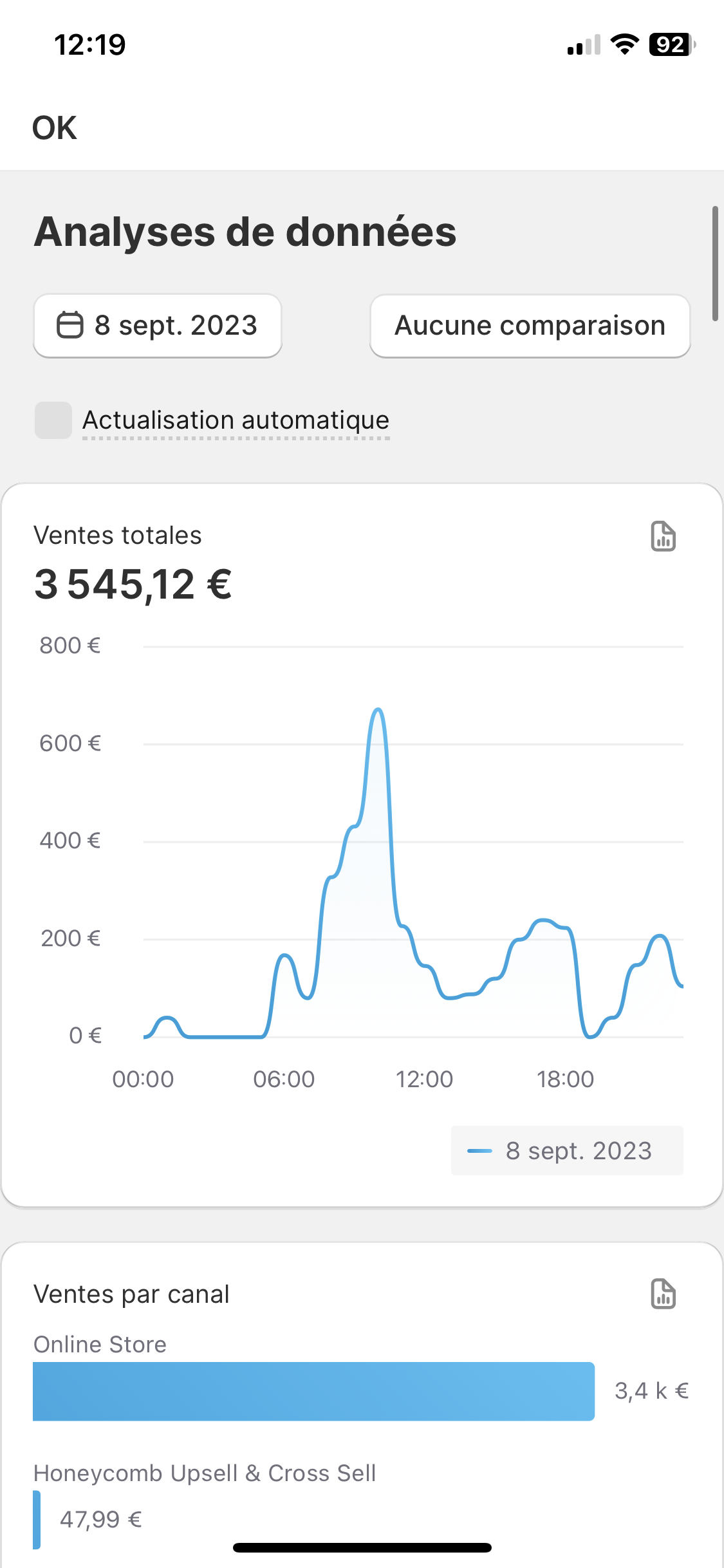 Témoignage autre de Client : record de 3 545,12 € de ventes sur une seule journée