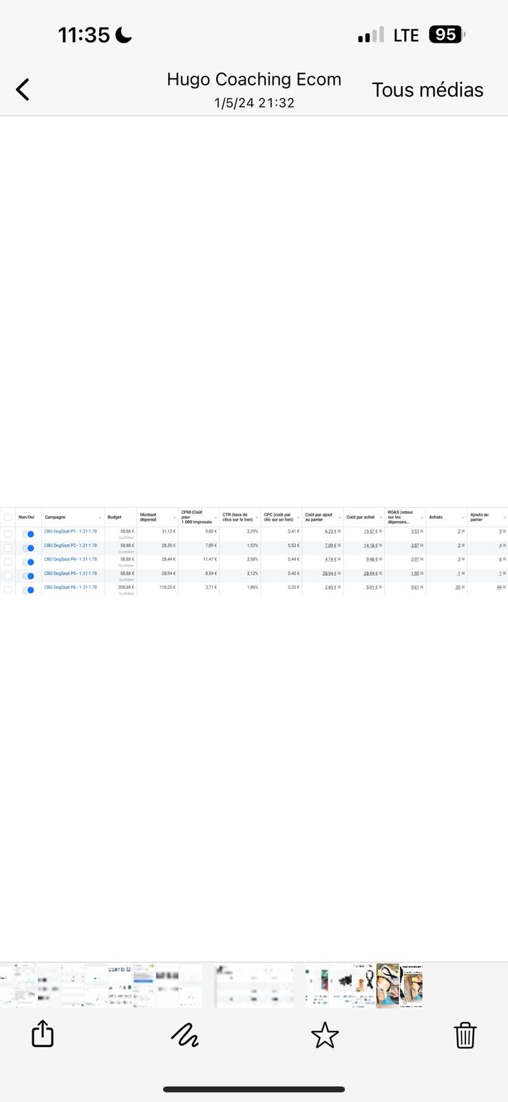 Témoignage WhatsApp de Hugo : performance publicitaire exceptionnelle avec un ROAS de 9,81.